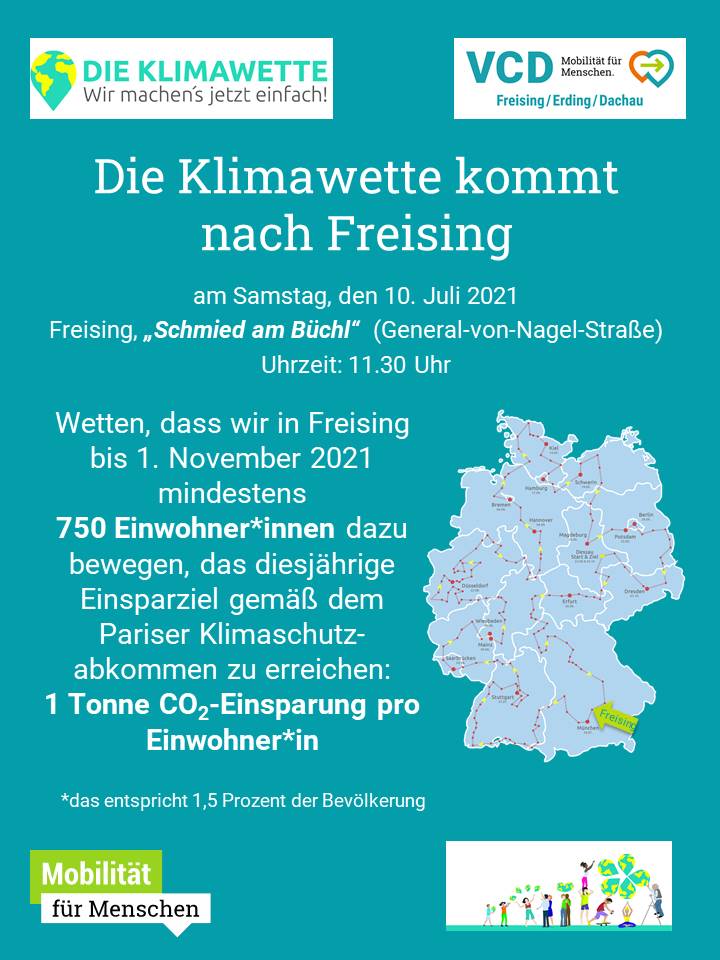 Die Klimawette kommt nach Freising